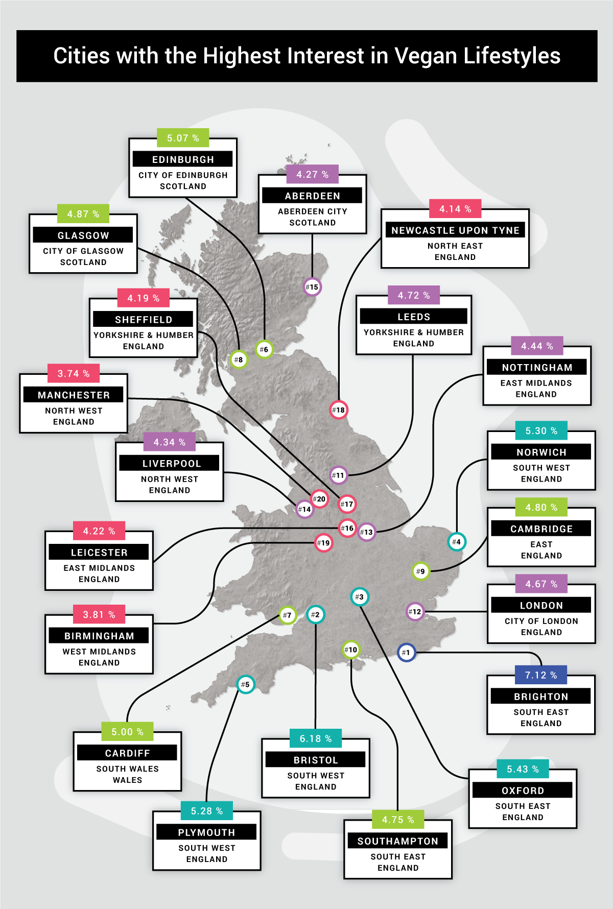 Cities with the highest interest in vegan lifestyles
