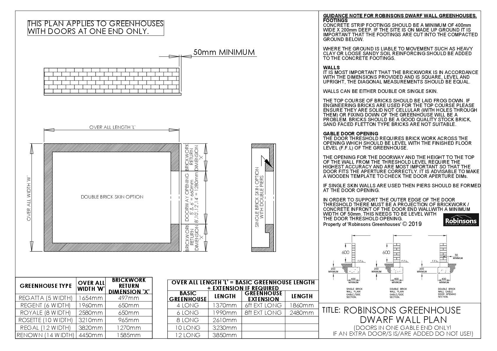Instructions file Robinsons Dwarf Wall Plan