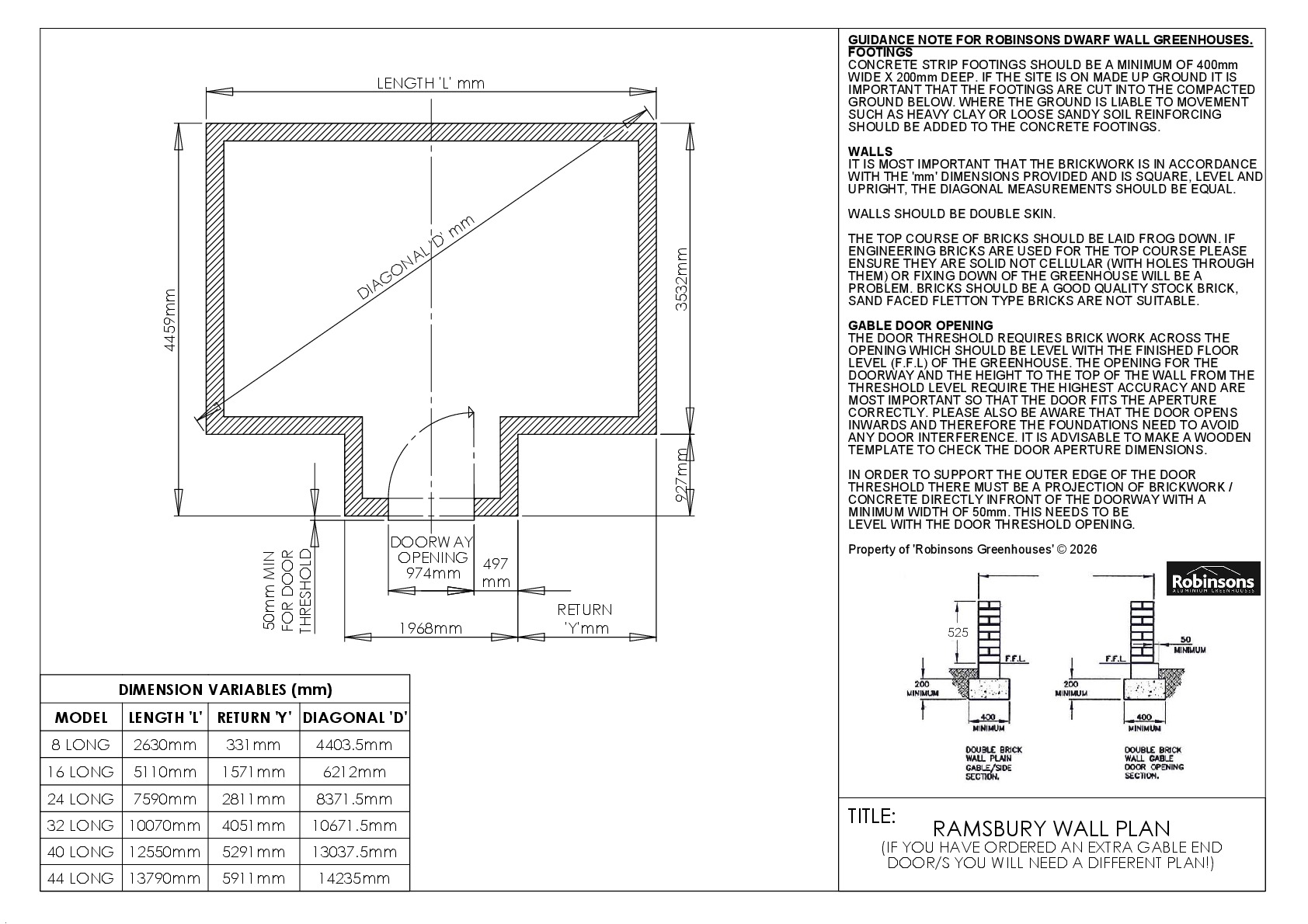 Instructions file Ramsbury wall plan