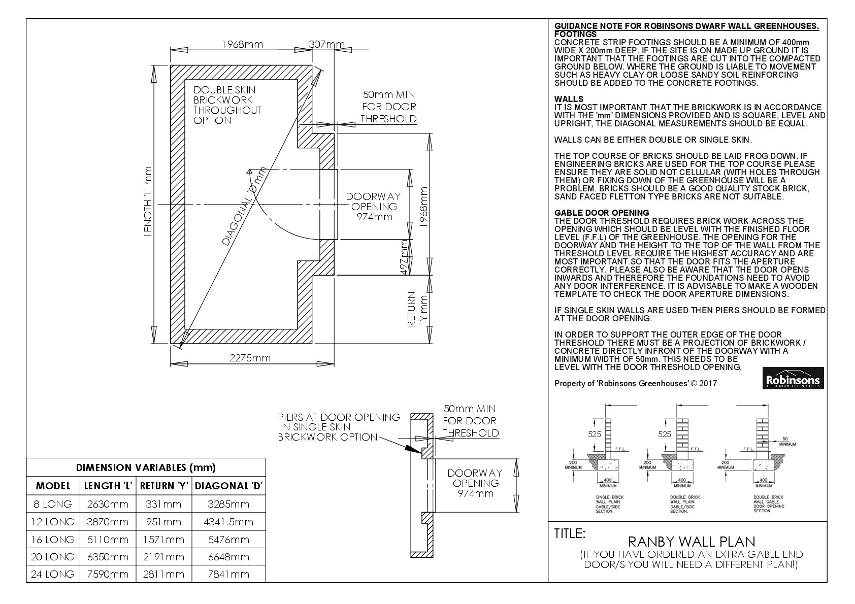 Instructions file Ranby Base Sizes