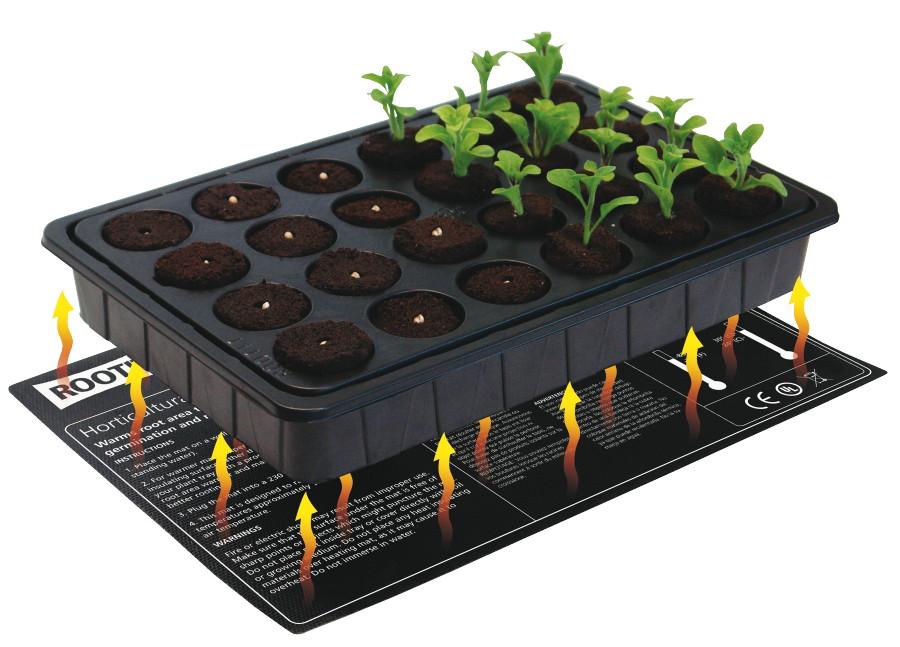 Hobby Heat Mat 25cm x 35cm